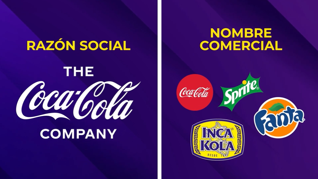 Coca Cola razón social vs nombre comercial